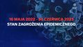 "Wydarzenia": W Polsce odwołany został stan zagrożenia epidemicznego