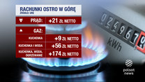 "Wydarzenia": Wzrosną rachunki za prąd i gaz