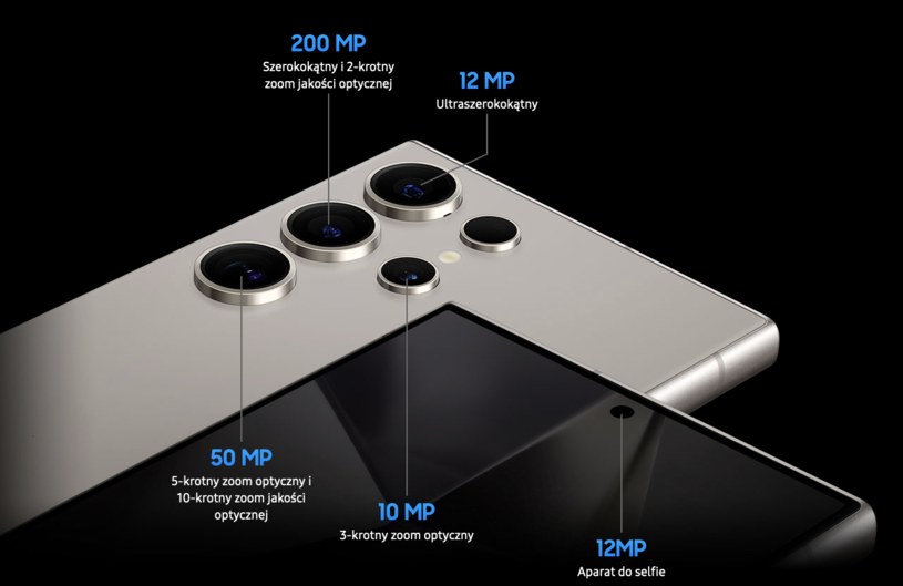 Aparat fotograficzny modelu Samsung Galaxy S24 Ultra oferuje dużo możliwości /Samsung /materiały prasowe