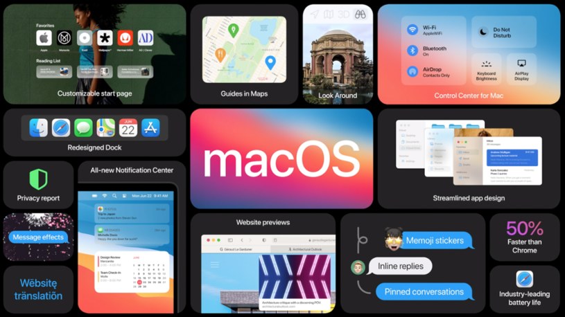 Apple prezentuje macOS Big Sur /materiały prasowe