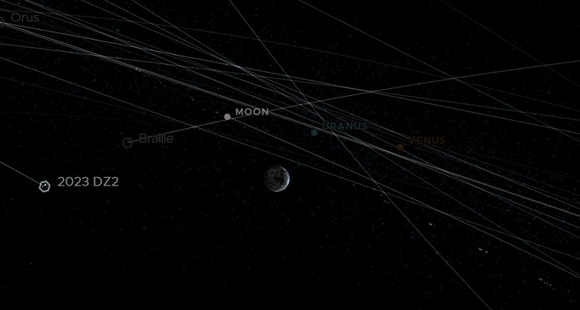 Asteroida przeleci między orbitami Księżyca i Ziemi /NASA