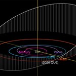 Astronom-amator odkrył gigantyczną asteroidę
