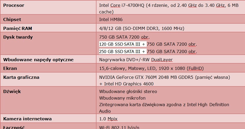 Asus G56 - specyfikacja techniczna /materiały prasowe