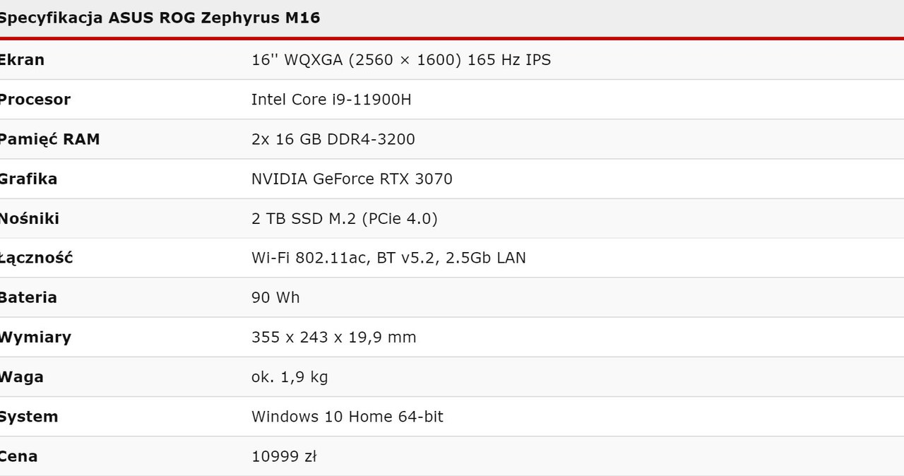 ASUS /materiały prasowe