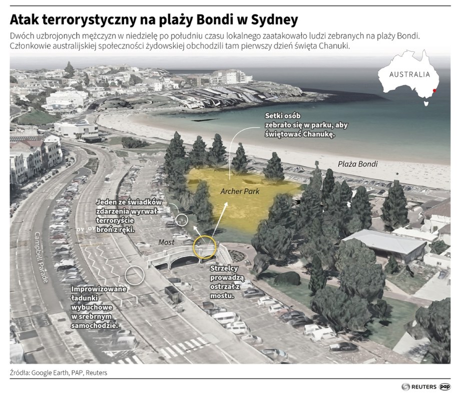 Atak terrorystyczny na plaży Bondi w Sydney /Adam Ziemienowicz /PAP/REUTERS