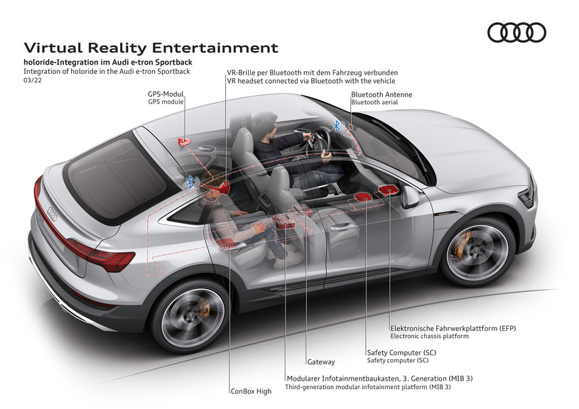 Audi i technologia wirtualnej rzeczywistości /Informacja prasowa