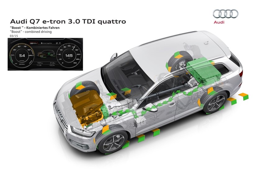 Audi Q7 e-tron quattro /Audi