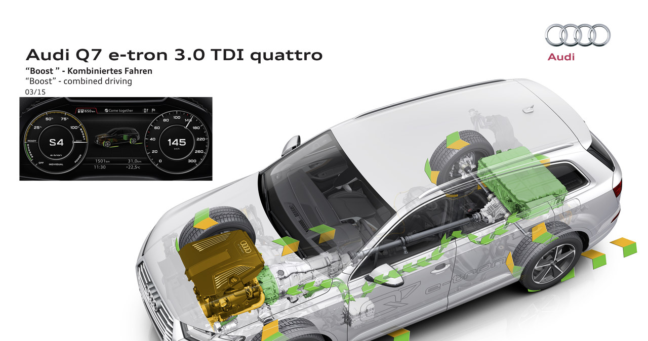 Audi Q7 e-tron quattro /Audi