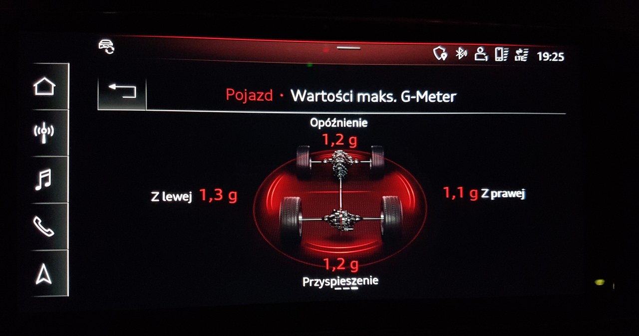 Audi RS7 Sportback /INTERIA.PL