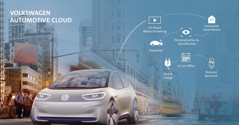 Automotive Cloud - gigantyczna moto-chmura /materiały prasowe