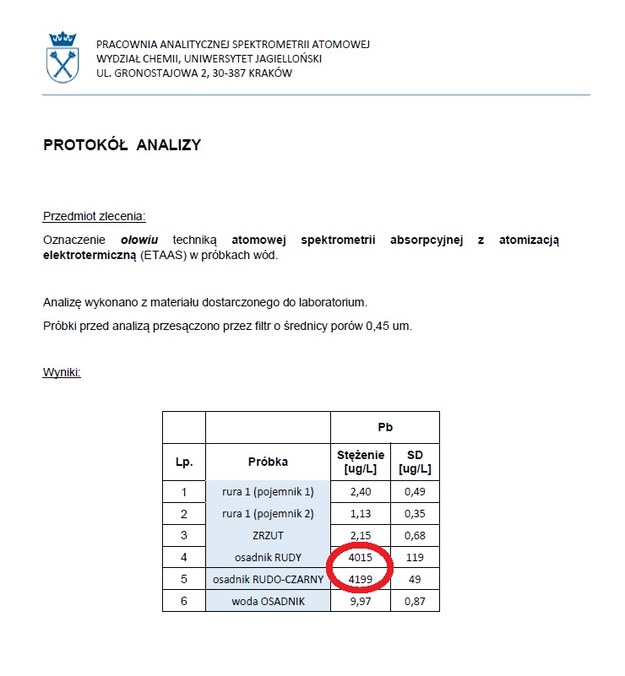 Badania UJ /Zrzut ekranu