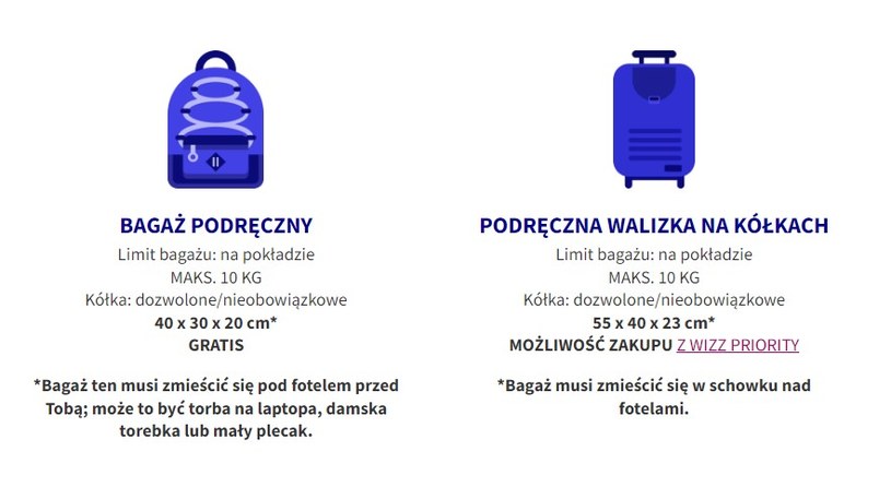 Bagaż podręczny i walizka podręczna Wizzair. /Wizzair /materiał zewnętrzny