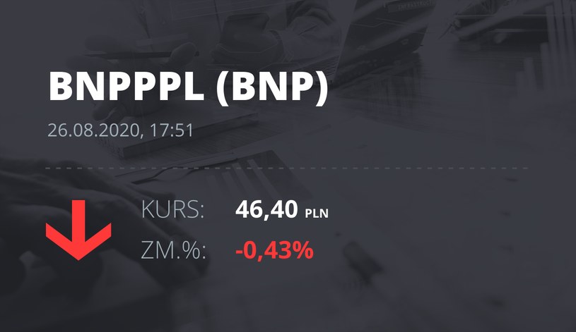 Bank BNP Paribas (BNP): notowania akcji z 26 sierpnia 2020 roku
