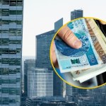 PKB Produkt krajowy brutto