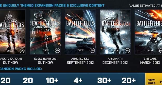 Battlefield 3 Premium - motyw graficzny /Informacja prasowa