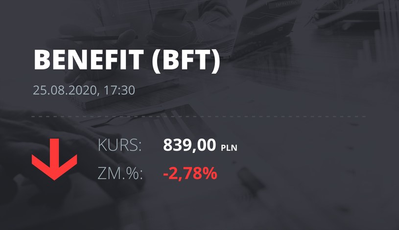 Benefit (BFT): notowania akcji z 25 sierpnia 2020 roku