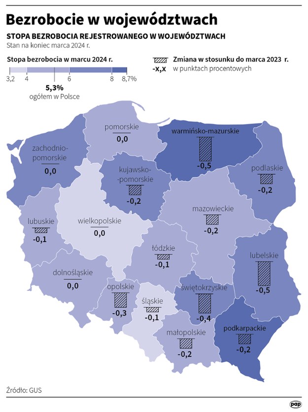 Bezrobocie w poszczególnych województwach /Maciej Zieliński /PAP