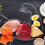 Białko – dlaczego jest ważne? Jakie są jego źródła?