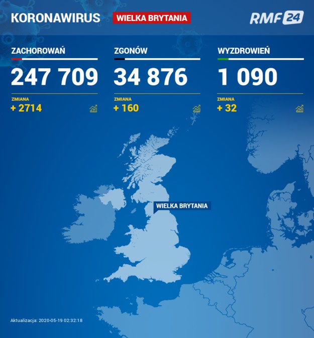 Bilans koronawirusa w Wielkiej Brytanii /RMF24