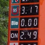 Biopaliwa - zyski i straty