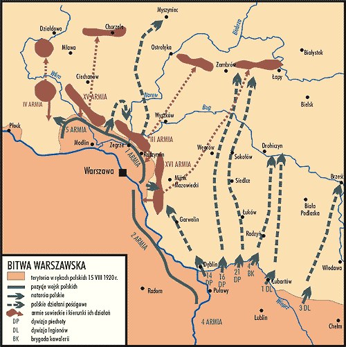 Bitwa Warszawska /Encyklopedia Internautica