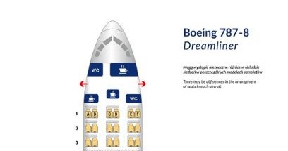 Boeing 787 Dreamliner: Rozkład miejsc w modelu B787-8. /Polskie Linie Lotnicze LOT /materiał zewnętrzny