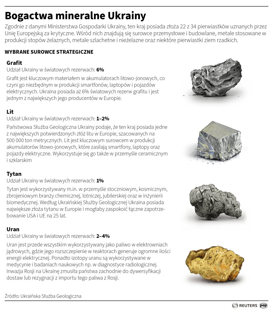 Bogactwa mineralne Ukrainy /Adam Ziemienowicz /PAP