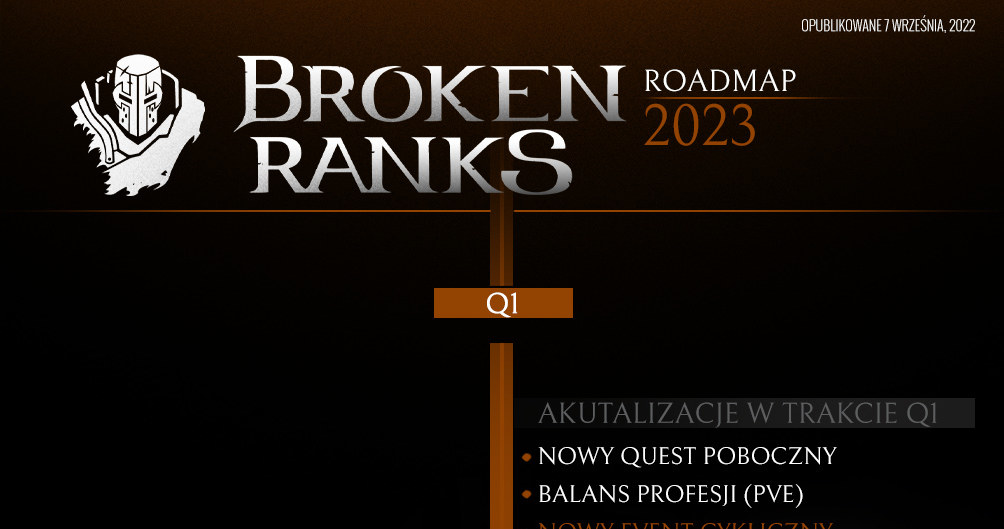 Broken Ranks: Roadmapa 2023 /materiały prasowe