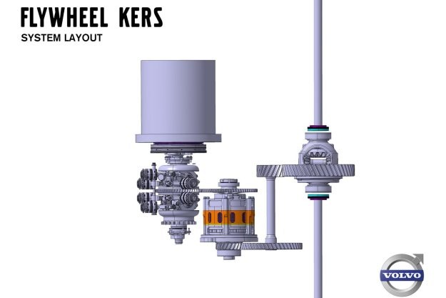 Budowa systemu KERS z kołem zamachowym /Volvo