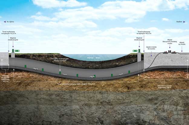 Budowa Tunelu pod Martwą Wisłą, to gigantyczne przedsięwzięcie /Informacja prasowa