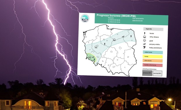 Burza nadciąga nad Polskę. Załamanie pogody w środku tygodnia