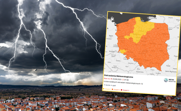 Burze z gradem i ekstremalne upały. Alerty RCB dla całej Polski