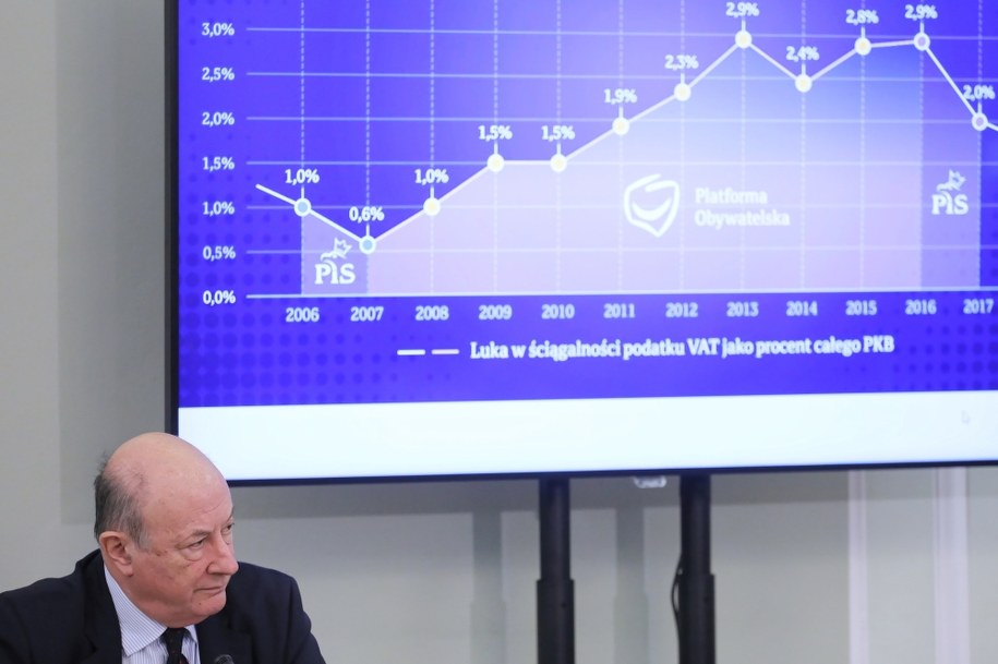 Były minister finansów Jan Vincent Rostowski zeznaje przed komisją śledczą /Paweł Supernak /PAP