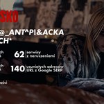 CANAL+ usunął z sieci prawie 2700 pirackich źródeł z odcinkami „Żmijowiska”