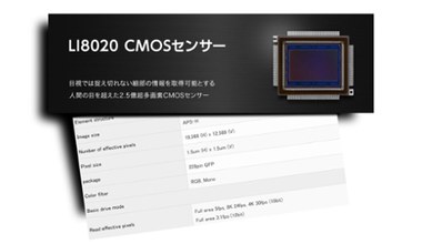 Canon zaprezentował sensor o rozdzielczości 250 megapikseli