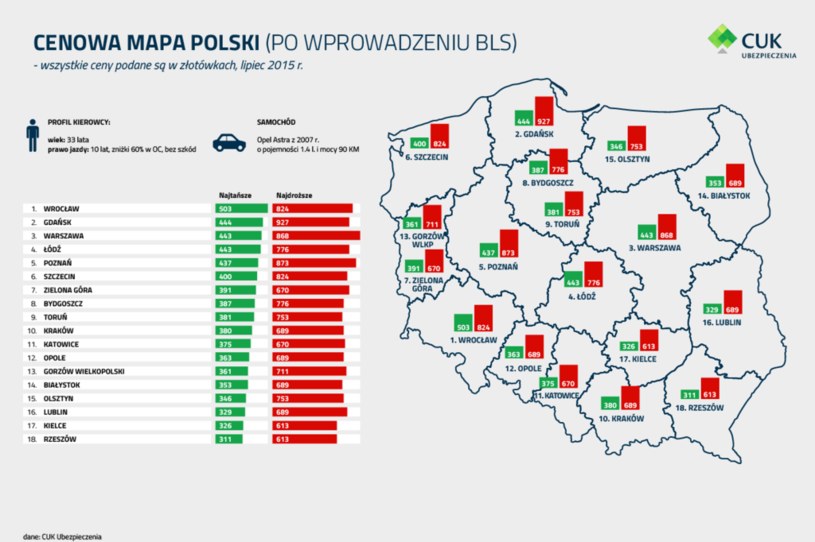 Cenowa mapa ubezpieczeń /Informacja prasowa