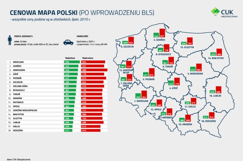 Cenowa mapa ubezpieczeń /Informacja prasowa