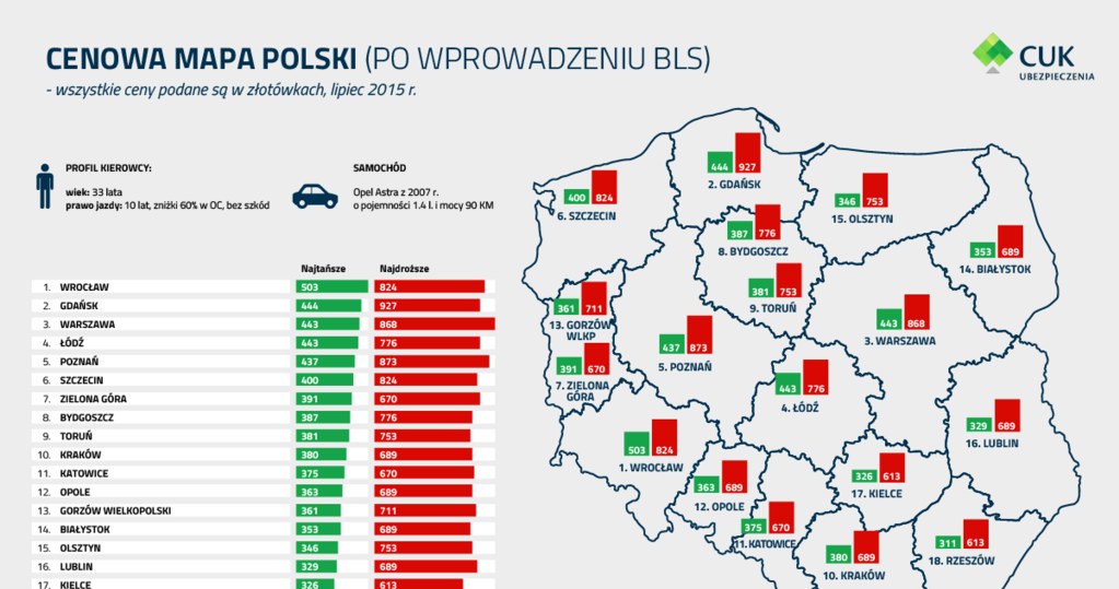 Cenowa mapa ubezpieczeń /Informacja prasowa