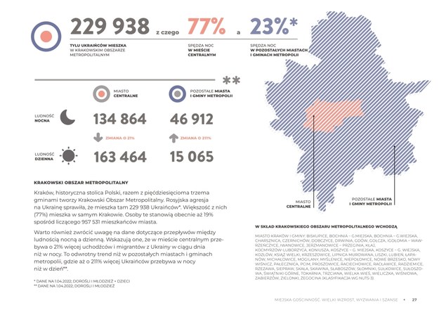 Centrum Analiz i Badań Unii Metropolii Polskich /Unia Metropolii Polskich /Materiały prasowe