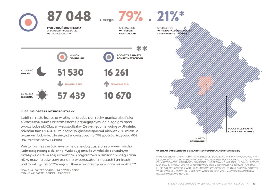 Centrum Analiz i Badań Unii Metropolii Polskich /Unia Metropolii Polskich /Materiały prasowe