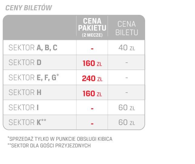 Ceny biletów na mecze Comarchu Cracovii w Lidze Mistrzów przy Siedleckiego /www.cracovia.pl
