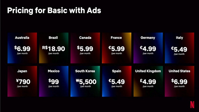 Ceny nowego pakietu z reklamami na Netflixie /Netflix /materiały prasowe
