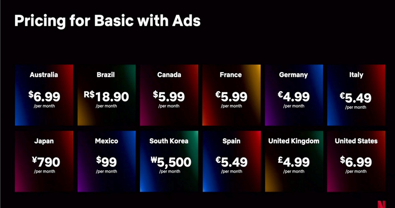 Ceny nowego pakietu z reklamami na Netflixie /Netflix /materiały prasowe