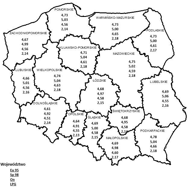 Ceny paliw w Polsce /Biuro Maklerskie Reflex /