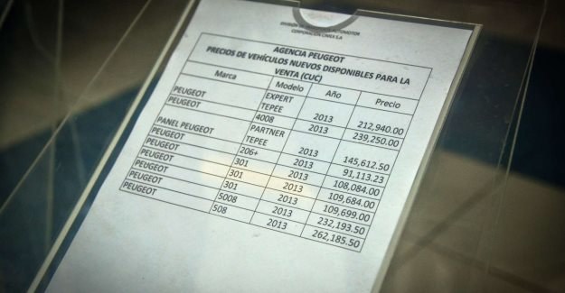 Ceny samochód w salonie Peugeota na Kubie /AFP