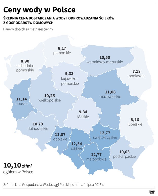 Ceny wody w Polsce /Maciej Zieliński /PAP