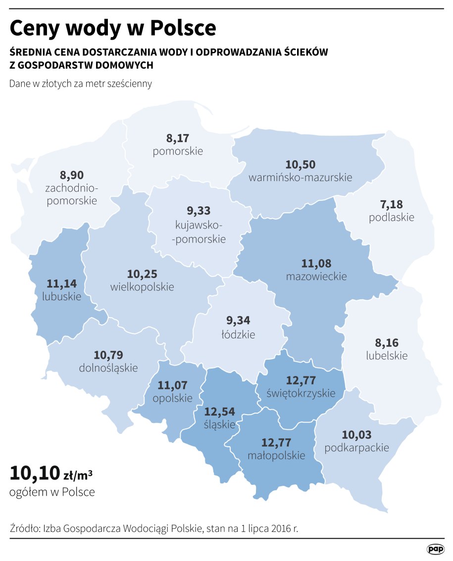 Ceny wody w Polsce /Maciej Zieliński /PAP