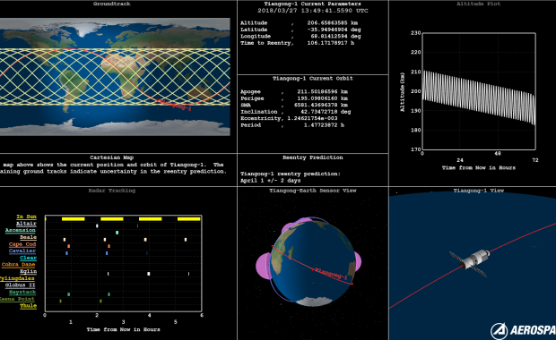 Chińska stacja kosmiczna spadnie 1 kwietnia? Są nowe prognozy...