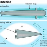 Chińskie okręty podwodne z napędem rakietowym i prędkością dźwięku