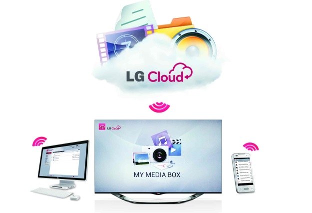 Chmura wkracza do produktów LG /materiały prasowe